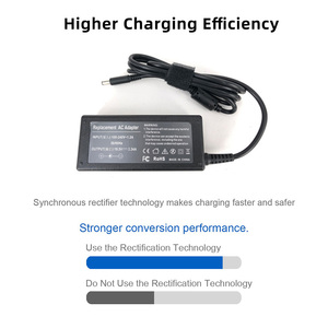 อะแดปเตอร์แปลงไฟ AC ขนาด 4.5*3.0 มม. 19.5V 3.34A <span class=keywords><strong>65W</strong></span> สำหรับแล็ปท็อป <span class=keywords><strong>Dell</strong></span> Latitude 13 14 15 3000 Inspiron หัวต่อแบบกลม - Product Image 3