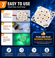 Module LED COB RGBW 4-en-1 24V à tension constante sans driver 1917 pour éclairage de scène - Fabricant OEM