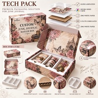 Boîte d'expédition personnalisée pour accessoires au crochet, en carton ondulé E, rigide, double face, impression CMJN