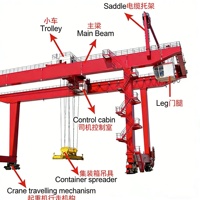 Grue portique à poutre simple ou double de 5 à 10 tonnes, grande capacité, prix abordable, avec palan électrique haute efficacité