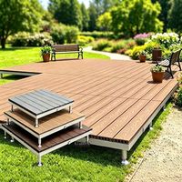 Système de terrasse modulaire en WPC, hauteur réglable, piétement équilibré, installation rapide pour jardin, patio, piscine, pelouse, aménagement paysager commercial