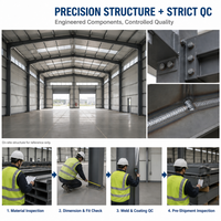 Bâtiment préfabriqué en structure métallique avec traitement de surface galvanisé à chaud anti-corrosion