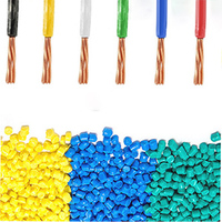 1,5mm 2,5mm 4mm 6mm 10mm Mehradriges Kupfer-TPE-Haus-Elektrokabel Gebäudeverdrahtung 110/250V GEMT T03F4-R Schwarz 19/0,20