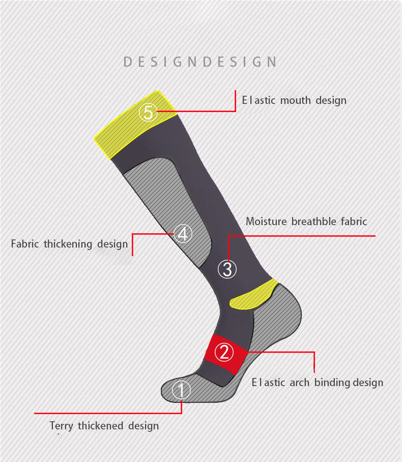 ออกแบบสำหรับคุณ