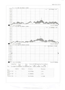 Präzisions-DC ~ 40GHz NMD 2,92mm Buchse bis 2,92mm mm männliches VNA-Test kabel für Vektor netzwerk analysator - Product Image 6