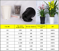 Pots de culture pour orchidées en plastique PP, respirants, robustes, légers, écologiques, pour le contrôle des racines, pour fenêtre, maison, bureau