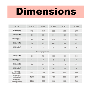 แผงฮีตเตอร์อินฟราเรดมาตรฐานยุโรปพร้อมโปรแกรมรายสัปดาห์แผงคริสตัลคาร์บอนพร้อมรีโมทคอนโทรล - Product Image 5