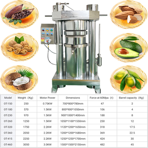 <span class=keywords><strong>Presse</strong></span> Hydraulique pour Huile Végétale, <span class=keywords><strong>Presse</strong></span> Verticale Hydraulique pour Huile d'<span class=keywords><strong>Olive</strong></span>, Machine d'Extraction d'Huile Hydraulique - Product Image 3