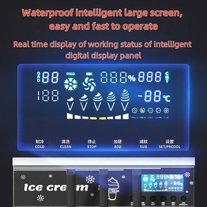 Thương mại dọc Máy làm kem hình nón nhỏ kem mềm Máy làm kem đông lạnh máy tráng miệng - Product Image 3