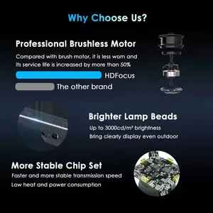 Les appareils publicitaires holographiques de <span class=keywords><strong>projecteur</strong></span> d'<span class=keywords><strong>halloween</strong></span> 3d Wifi ont mené le ventilateur <span class=keywords><strong>holographique</strong></span> de <span class=keywords><strong>projecteur</strong></span> d'hologramme 3d - Product Image 5