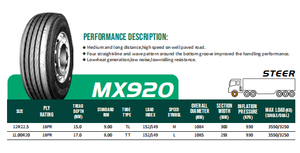 ยางเรเดียล DOT Certified 12R22.5 สำหรับรถบรรทุก สภาพใหม่ ยาง TBR 12R22.5 12R22.5 ยาง 12R22.5 - Product Image 1