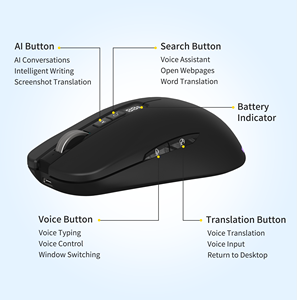 เมาส์ OEM AI Voice Mouse สามโหมด 2.4G/บลูทูธ 5.0 รอ<span class=keywords><strong>ง</strong></span>รับการพิมพ์ด้วยเสียง แปลภาษาได้มากกว่า 130 ภาษา 6000 DPI ขายส่งจากโรง<span class=keywords><strong>ง</strong></span>านโดยตรง - Product Image 3