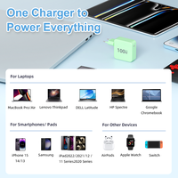 Adaptateur de chargeur rapide GaN 3.0 100W Adaptateur USB C universel pour MacBook Pro Ordinateur portable iPhone Samsung Xiaomi IPad Chargeurs et adaptateurs