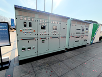 Boîtier de conversion de fréquence haute efficacité et professionnel pour équipement de distribution d'énergie