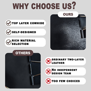 حقيبة يد نسائية من الجلد الطبيعي بتصميم عصري للنساء - Product Image 6