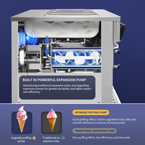 Máquina de Helado Suave de Doble Sistema, 7 Sabores, Estilo Americano, con Bomba de Aire, GSE - Product Image 4