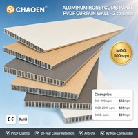 Panneau en aluminium perforé en nid d'abeille anti-collision et antistatique, revêtement PVDF, léger, ignifuge, argenté, pour usage hôtelier moderne