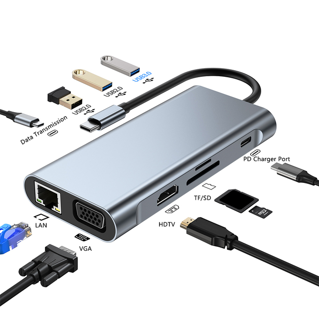 10 in 1 Type USB C HUB with USB C to 4K 30Hz HDTV USB3.0/2.0 SD/TF Card Reader VAG LAN Multiport Adapter Dongle Docking Station