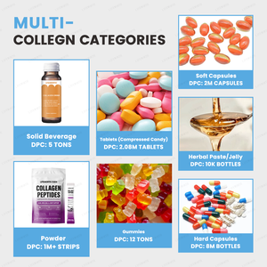 LIFEWORTH Hidrolize Sıvı Kolajen 2000mg-Karışık Meyve Vitaminleri Hyaluronik Asit Cilt Saç Eklem Bağışıklık Desteği-Yetişkin Kullanımı - Product Image 6