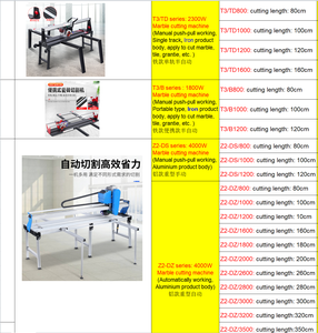 Outil électrique <span class=keywords><strong>de</strong></span> vente directe d'usine V5 machine <span class=keywords><strong>de</strong></span> découpe <span class=keywords><strong>de</strong></span> plâtre <span class=keywords><strong>de</strong></span> coupe <span class=keywords><strong>de</strong></span> marbre <span class=keywords><strong>de</strong></span> tuile d'angle électrique - Product Image 5