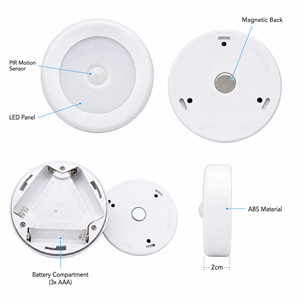 LED Motion <b>Sensor</b> Night <b>Light</b> Battery Operated Wireless Closet <b>Light</b> Magnetic Lamp for Home - Product Image 5
