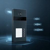 Standard PoE Intercom System Heat Resistant Biometric Face ID Palm Recognition IP65 Outdoor Station for Middle East Villa
