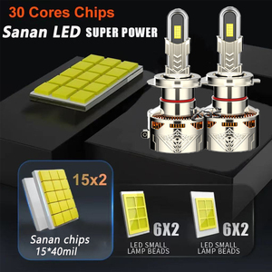 Ikas Nhà Máy Xe LED H4 Cao Thấp Chùm 45000lm H8 H11 9005 9006 Đèn Pha LED Sanan LED Chip Canbus LED Đèn Pha Chuyển Đổi Kit - Product Image 5