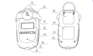 <strong>Handheld</strong> <strong>Portable</strong> O2 Gas Detector SA-M201 O2-Rechargeable High Accuracy <strong>Oxygen</strong> Leak <strong>Analyzer</strong> with 9000 Data Logging Light Alarm - Product Image 5