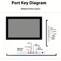 Tableta Industrial Android Todo en Uno ZhengFeng, Pantalla Táctil Totalmente Libre de Polvo, Interfaz USB, Nueva/Usada/Reacondicionada