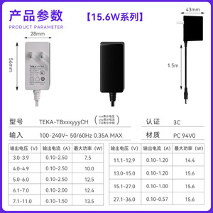 Adaptador de corriente Riddle 12V 1A con certificación multiestándar para router y decodificador - Product Image 4