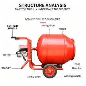 140L Portable Electric <strong>Concrete</strong> <strong>Mixer</strong> 220V Cement Mixing Machine with Wheels Heavy Duty Steel Drum for Construction &amp; DIY - Product Image 5