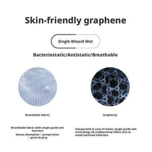 <span class=keywords><strong>Serviette</strong></span> hygiénique <span class=keywords><strong>lavable</strong></span> imperméable réutilisable en bambou Serviettes hygiéniques en graphène Serviettes hygiéniques <span class=keywords><strong>Hygiène</strong></span> féminine Protège-slip <span class=keywords><strong>Serviette</strong></span> douce - Product Image 5