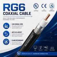 Kabel Koaksial Busa ELESUN RG6 75Ohm Low Loss untuk Transmisi Video CATV Satelit CCTV
