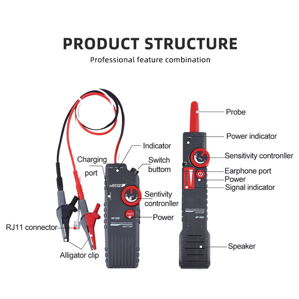 Noyafa NF-820 fil traceur souterrain