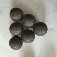 Sphères forgées à structure métallographique dense, éliminent les pores libres à l'intérieur de la matrice d'acier