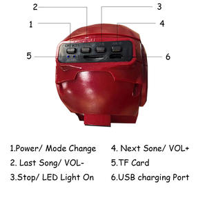 2021 Nuevo regalo Degin Wireless iron-Man Helmet BT Speaker a la venta - Product Image 3