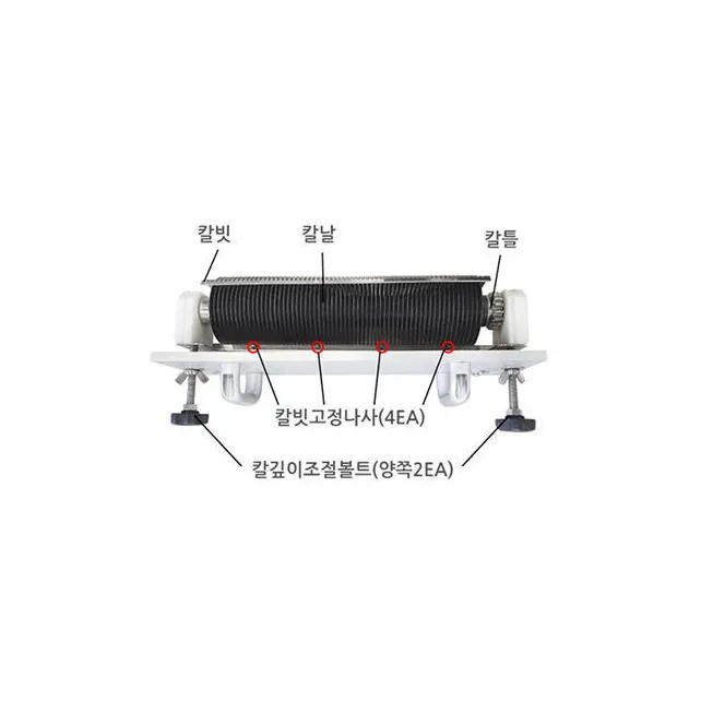 한국어 Supplier (High) 저 (Quality 도매 Cutting 슬라이싱 Cubing 갈가리 찢는 기계 스트립 고기 베이컨 소시지 햄 슬라이서