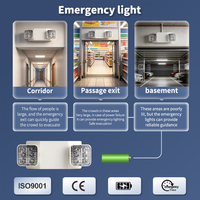 Lampe de secours LED à double spot CE 2x3W, batterie au lithium 3H, montage mural, rechargeable