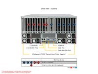 Serveur rack GPU 5U AS-5126GS-TNRT, double processeur SP5 EPYC 9004/9005, 24 DIMM DDR5, jusqu'à 8 GPU double largeur pour l'entraînement IA et l'apprentissage profond