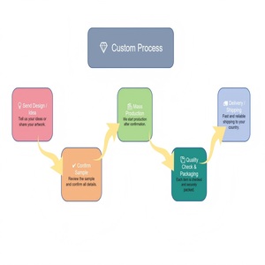 CAIOOCHE Bijoux fantaisie en acier inoxydable personnalisés, pendentifs DIY, colliers, bracelets, bijoux plaqués or 18 carats pour la fabrication de bijoux - Product Image 2