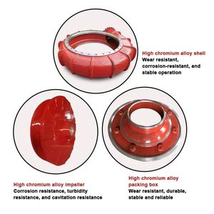 อะไหล่ปั๊ม CZME ทนต่อการสึกหรอ ผลิตจากโลหะผสมโครเมียมสูง Cr27 ใบพัดปั๊มสำหรับปั๊มสารละลายแบบจุ่มใต้น้ำ - Product Image 2