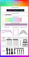 Kit de Décoration Intérieure LED pour Land Rover Velar 2023-2025 : Bande Lumineuse Ambiante Dynamique et Colorée, Couvre-Tweeter