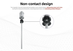 เครื่องจักรเคลื่อนที่ เครื่องฉีดพลาสติก เซ็นเซอร์วัดระยะเคลื่อนที่ของกระบอกไฮดรอลิก ตัวแปลงสัญญาณตำแหน่งเชิงเส้น - Product Image 2