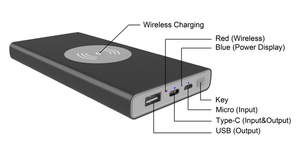 <span class=keywords><strong>Prix</strong></span> usine 10000mAh Sans Fil Chargeur de <span class=keywords><strong>Batterie</strong></span> <span class=keywords><strong>Externe</strong></span> De Banque de Puissance Sans Fil De Recharge Powerbank Pour iPhone11 X <span class=keywords><strong>Samsung</strong></span> Huawei - Product Image 4