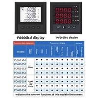 Compteur électrique intelligent multifonctionnel triphasé Chint avec affichage numérique PD666/PD7777, moniteur de puissance, fréquence de puissance