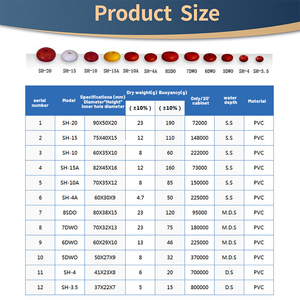 <span class=keywords><strong>Flotteur</strong></span> de pêche en mer, <span class=keywords><strong>flotteur</strong></span> de pêche à la ligne, <span class=keywords><strong>flotteur</strong></span> de pêche en PVC personnalisé - Product Image 6