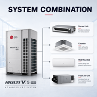   Système de climatisation VRF monophasé 380V, écoénergétique, conception personnalisée, refroidissement et chauffage pour maison résidentielle
