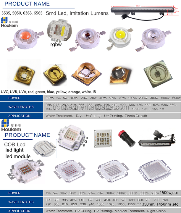 무대 조명용 525nm 녹색 LED 고출력 20w 520nm 525 nm 550nm 540nm 545nm 녹색 LED 모듈