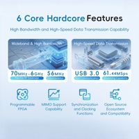 Carte de développement LUOWAVE LW-B210 Plus SDR 70MHz-6GHz 56MHz Artix-7 200T 2T2R USB 3.0 Coherent MIMO USRP B210 AD9361 61.44MSps