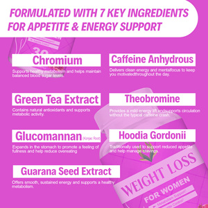 Hot Selling Weight Loss Capsules for Women Metabolism Support Appetite Control Thermogenic Energy Support Reduce Cravings - Product Image 3